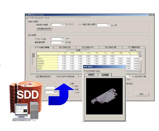 ＩＴを活用した取り組み 